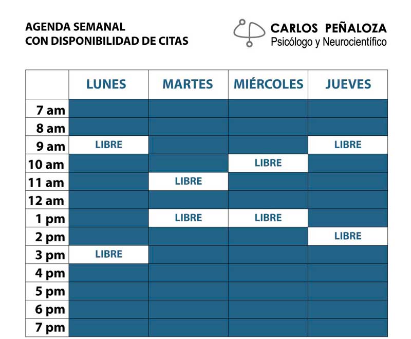 agenda psicologo medellin Carlos Peñaloza
